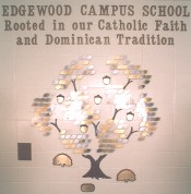 Edgewood College Campas
